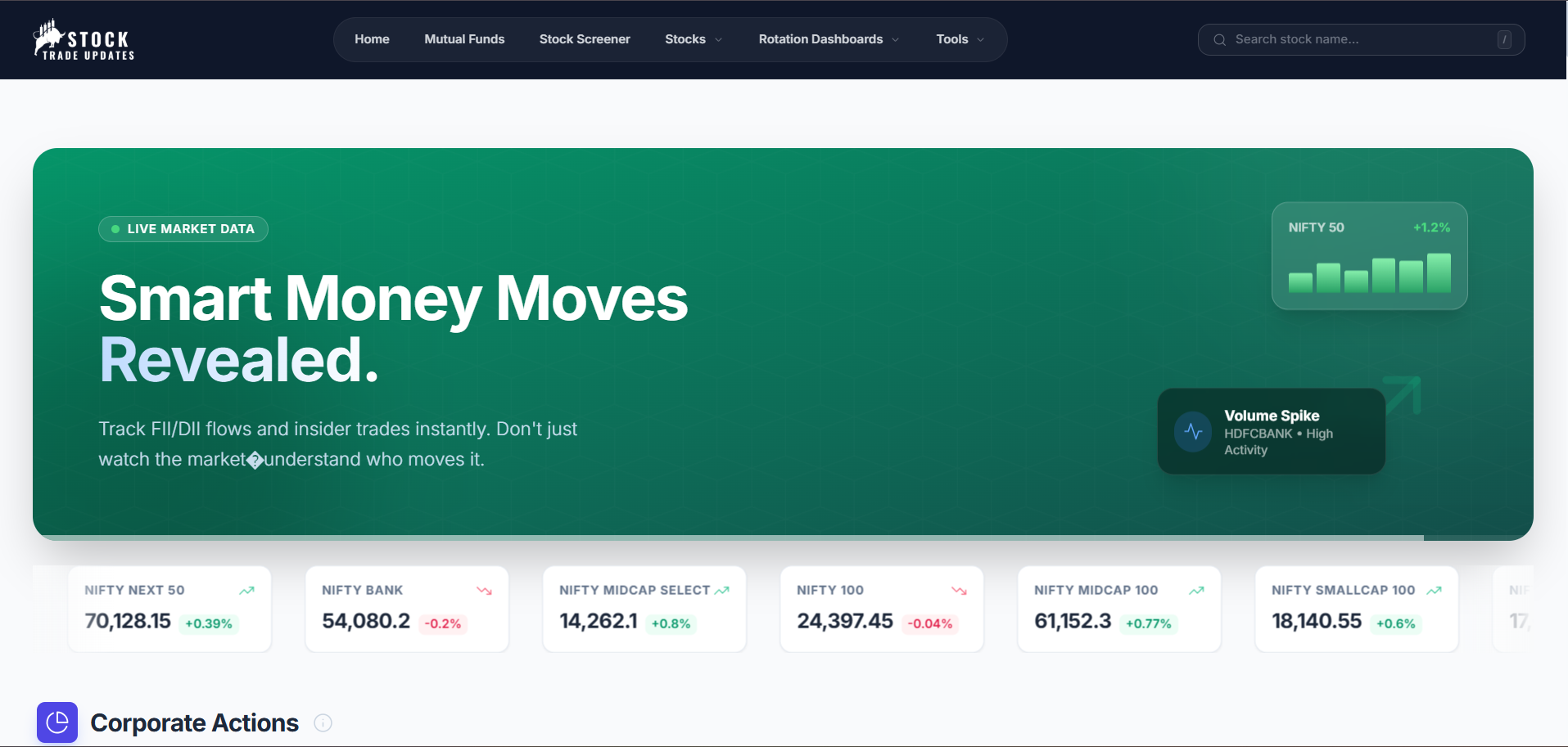 Stock Trade Updates analytics platform